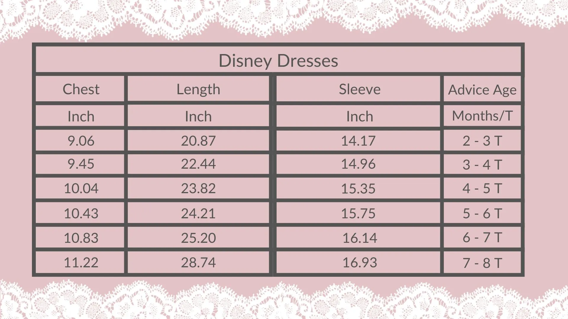 $10.00 EA - 4-5 X 2, 7- 8 X 2 - Girls Fun Character Dresses - Peach Mermaid